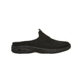 Commute Time Shoes