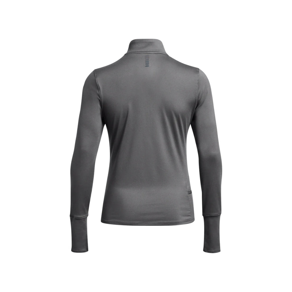 Qualifier Run ½ Zip Track Top